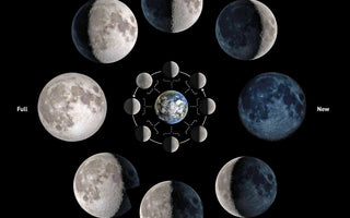 Magic of New Moon Ritual: Cleanse, Manifest &amp; Reset Your Energy with Crystals