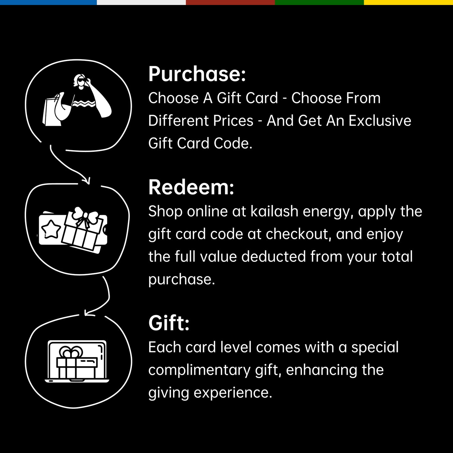 Kailash Energy Gift Card